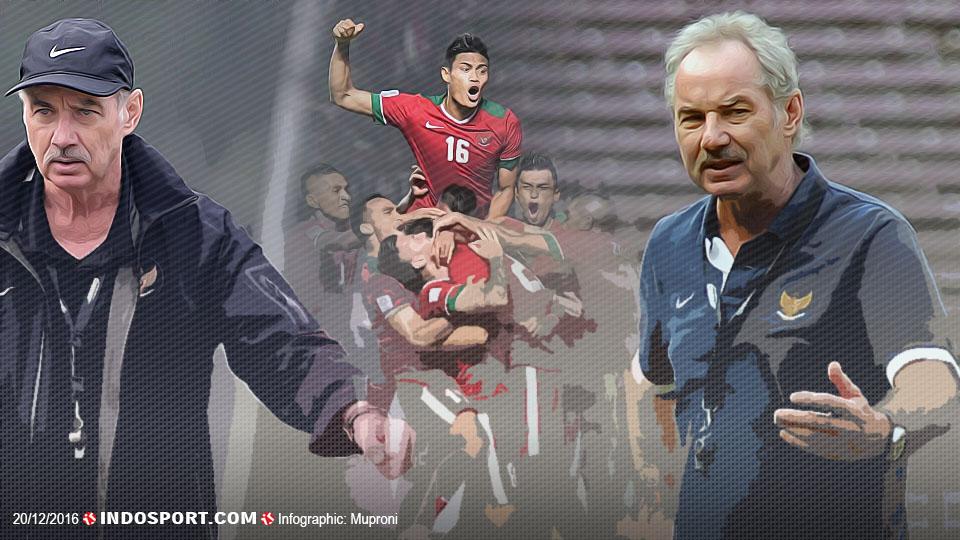 Pelatih Timnas Indonesia, Alfred Riedl terpilih menjadi juru racik formasi terbaik Piala AFF 2016 versi media asing. - INDOSPORT